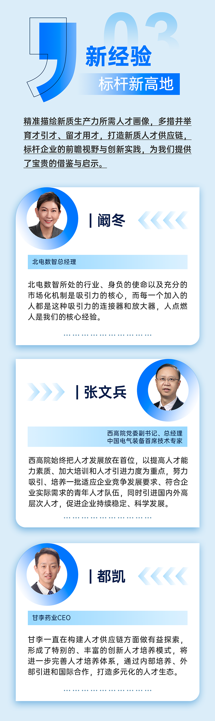作为新质生产力领域代表的央国企、科研院所、标杆民营企业及人力资源服务业如何加快构建新质生产力人才供应链